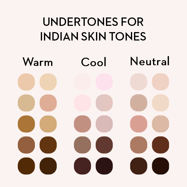 How To Find Your Shade And Undertone At Elizabeth Knudson Blog 